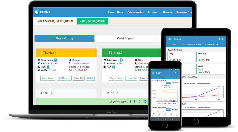 Restaurant Management System mobile, tab and desktop