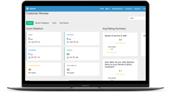 SpeQue restaurant feedback dashboard
